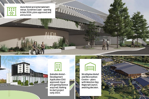 Snapshot of Comiskey Group's grand plans
